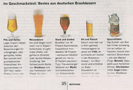 Geschmackstest
